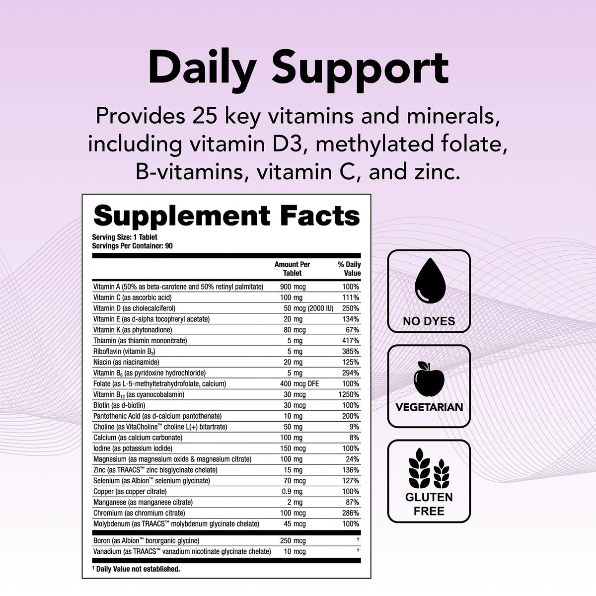 Theralogix Solo Multivitamin sans Fer, capsules dans un bol
