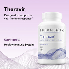 Theralogix Theravir complément alimentaire avec étiquette visible