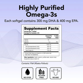 Theralogix TherOmega huile de poisson omega-3 emballage