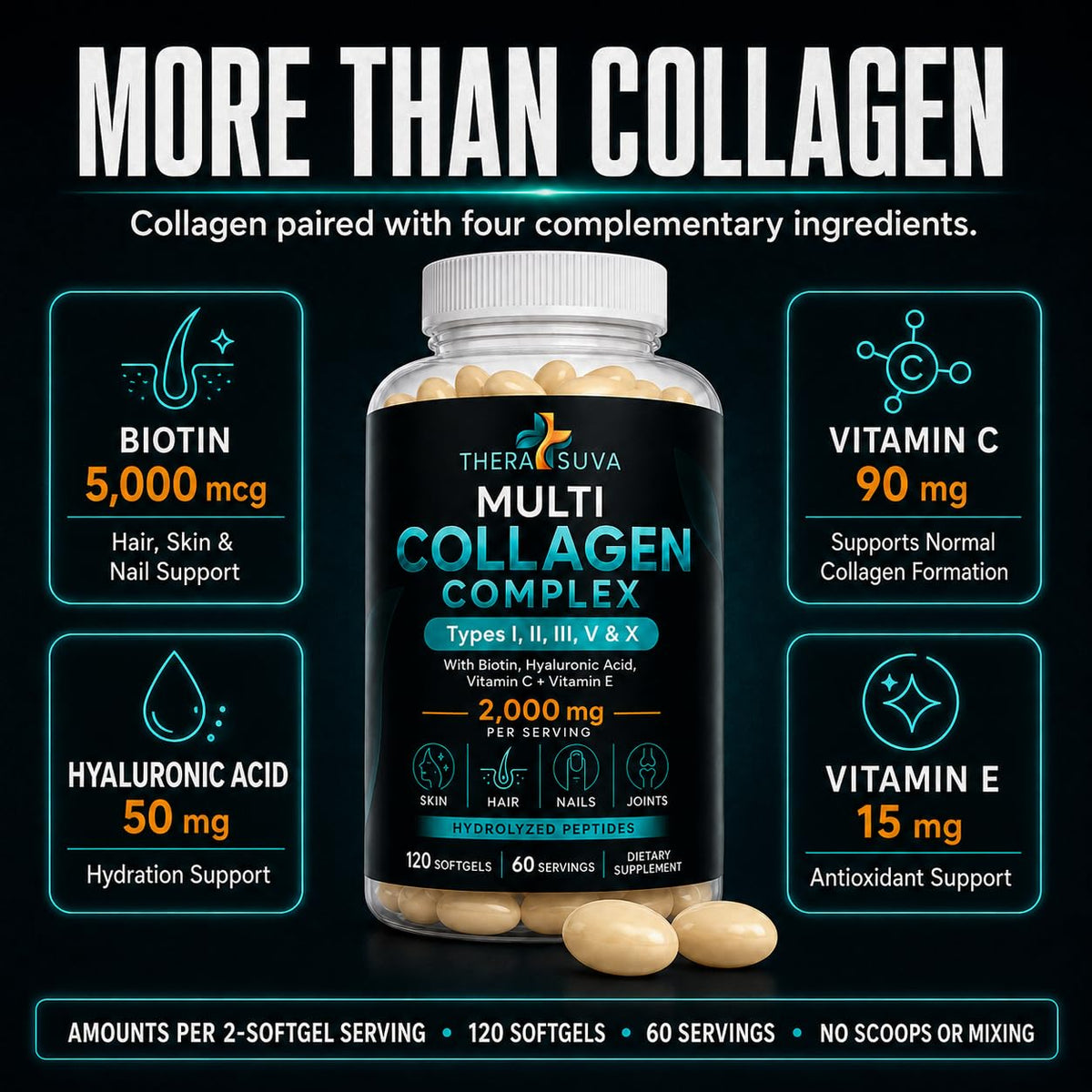TheraSuva complexe de collagène avec vitamine C et biotine