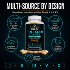 TheraSuva complexe de collagène dans sa boîte