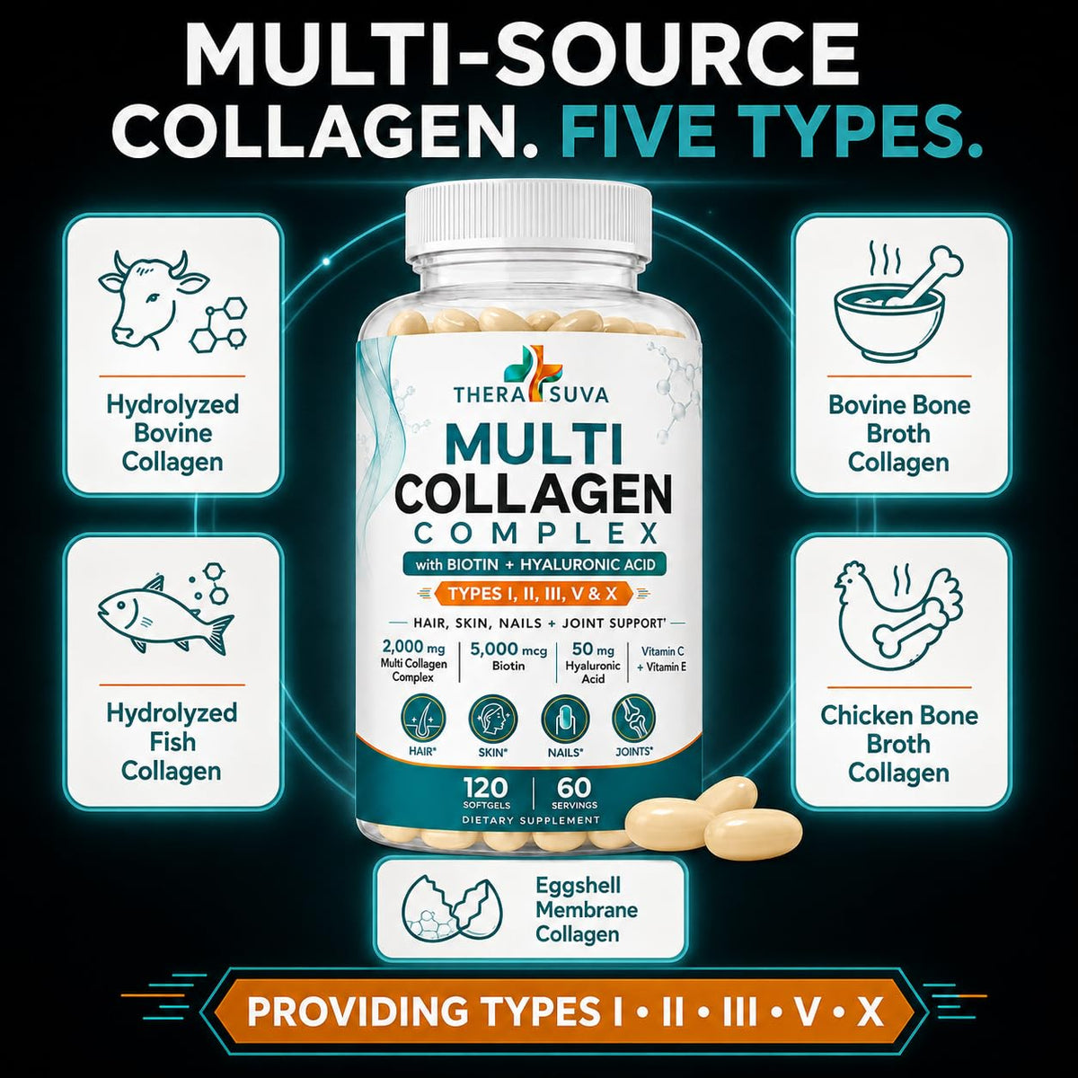 TheraSuva Complexe Multi-Collagène 120 gélules avec biotine et vitamine C