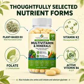 TheraSuva Multivitamines gélules ouvertes montrant le contenu