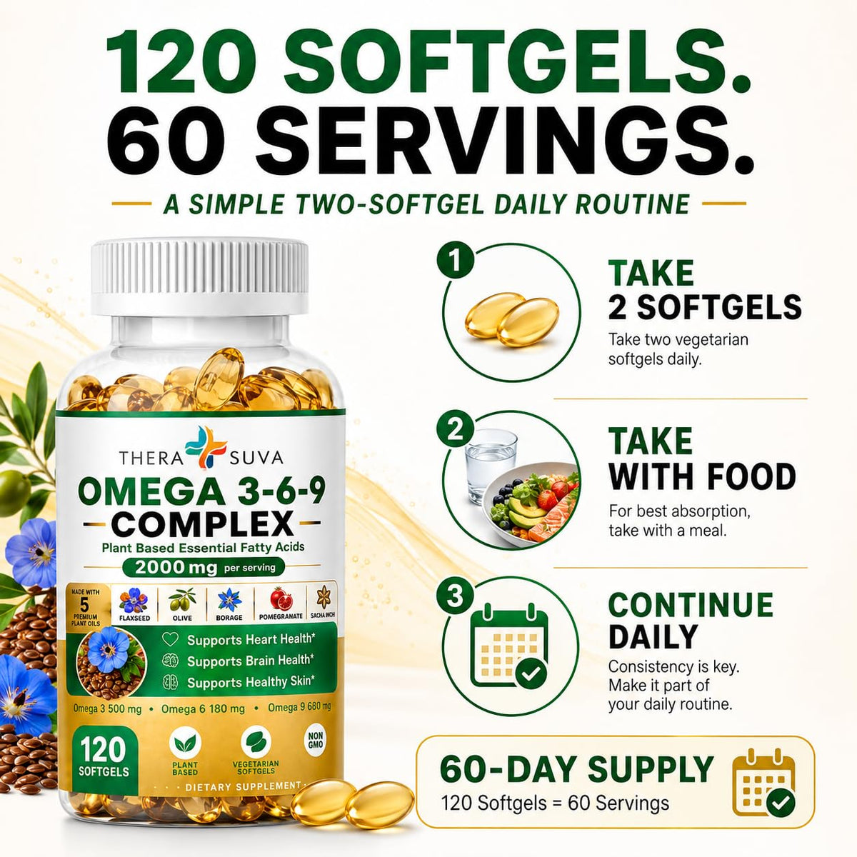 TheraSuva Omega 3-6-9 gélules ouvertes montrant la taille