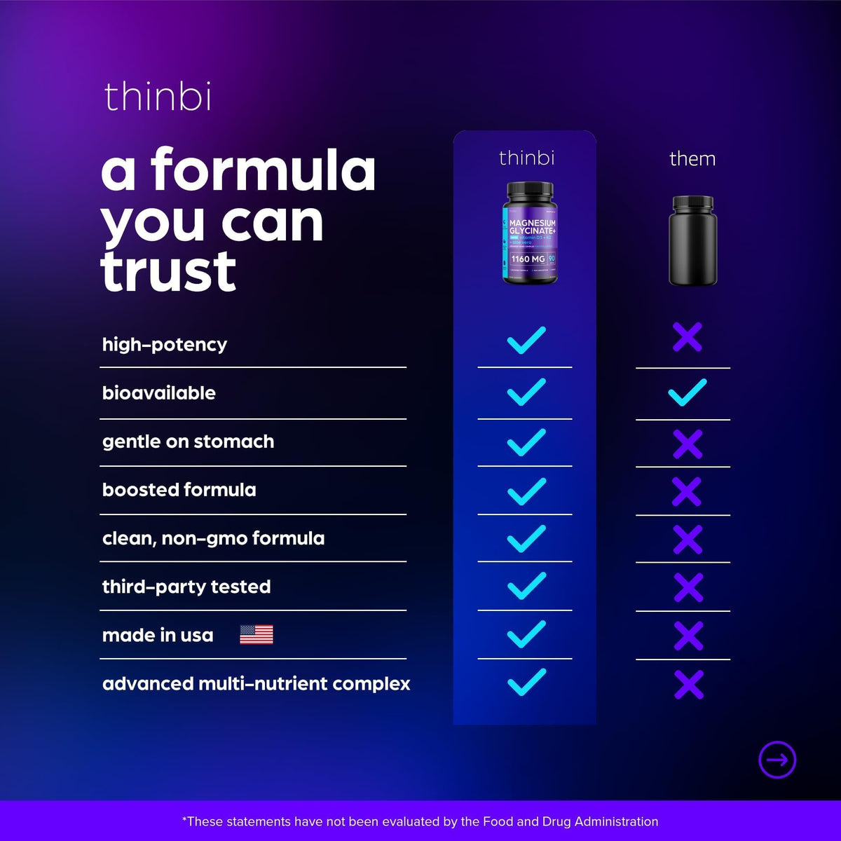 Thinbi Magnésium Glycinate D3 K2 Aloe étiquette