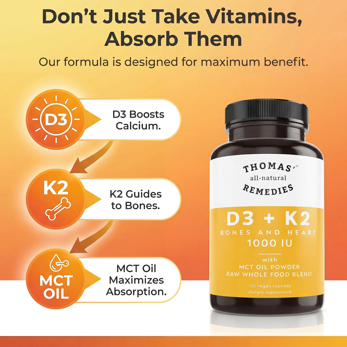 Thomas' all-natural Remedies D3 + K2 1000 IU avec Huile MCT, capsules sur une surface