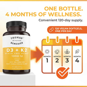 Thomas' all-natural Remedies D3 + K2 1000 IU avec Huile MCT, vue en lifestyle