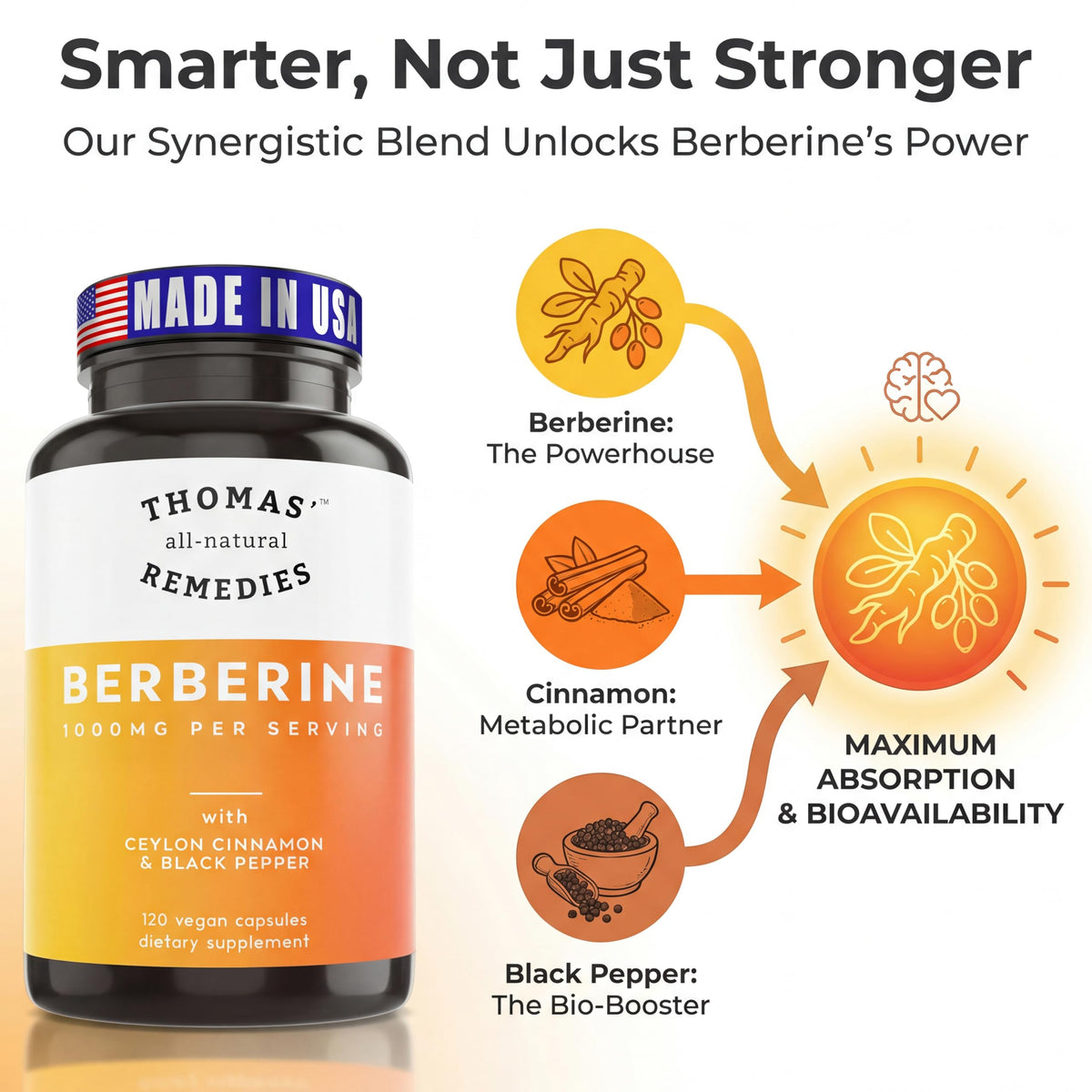 Thomas' Remedies Berberine 1000mg bottle side view
