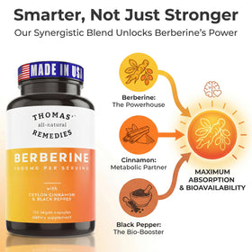 Thomas' Remedies Berberine 1000mg bottle side view
