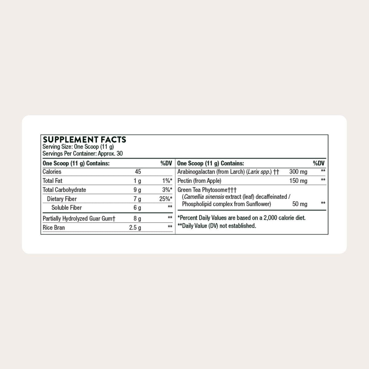 THORNE FiberMend poudre prébiotique 30 portions vue arrière