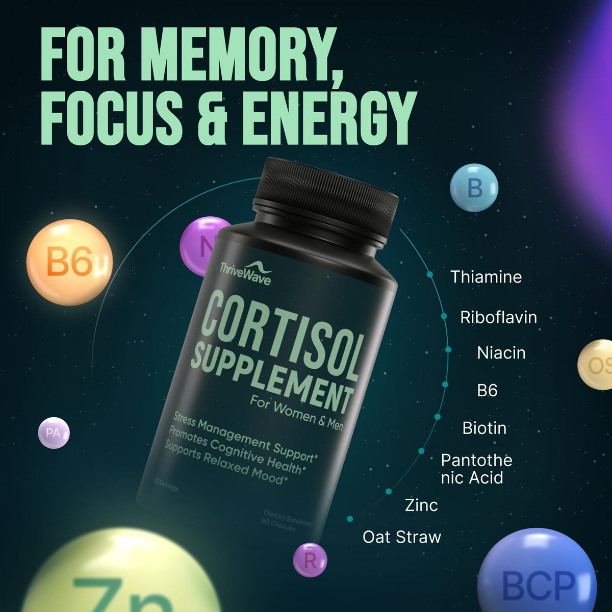 ThriveWave Compléments Alimentaires Cortisol côté