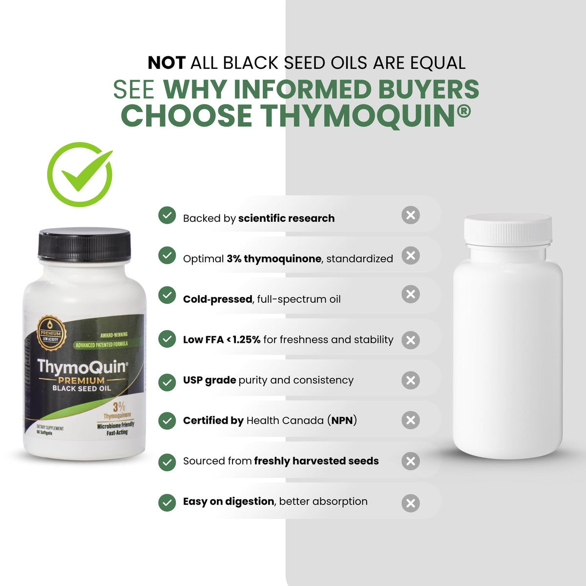 ThymoQuin capsules ouvertes montrant la gélule.