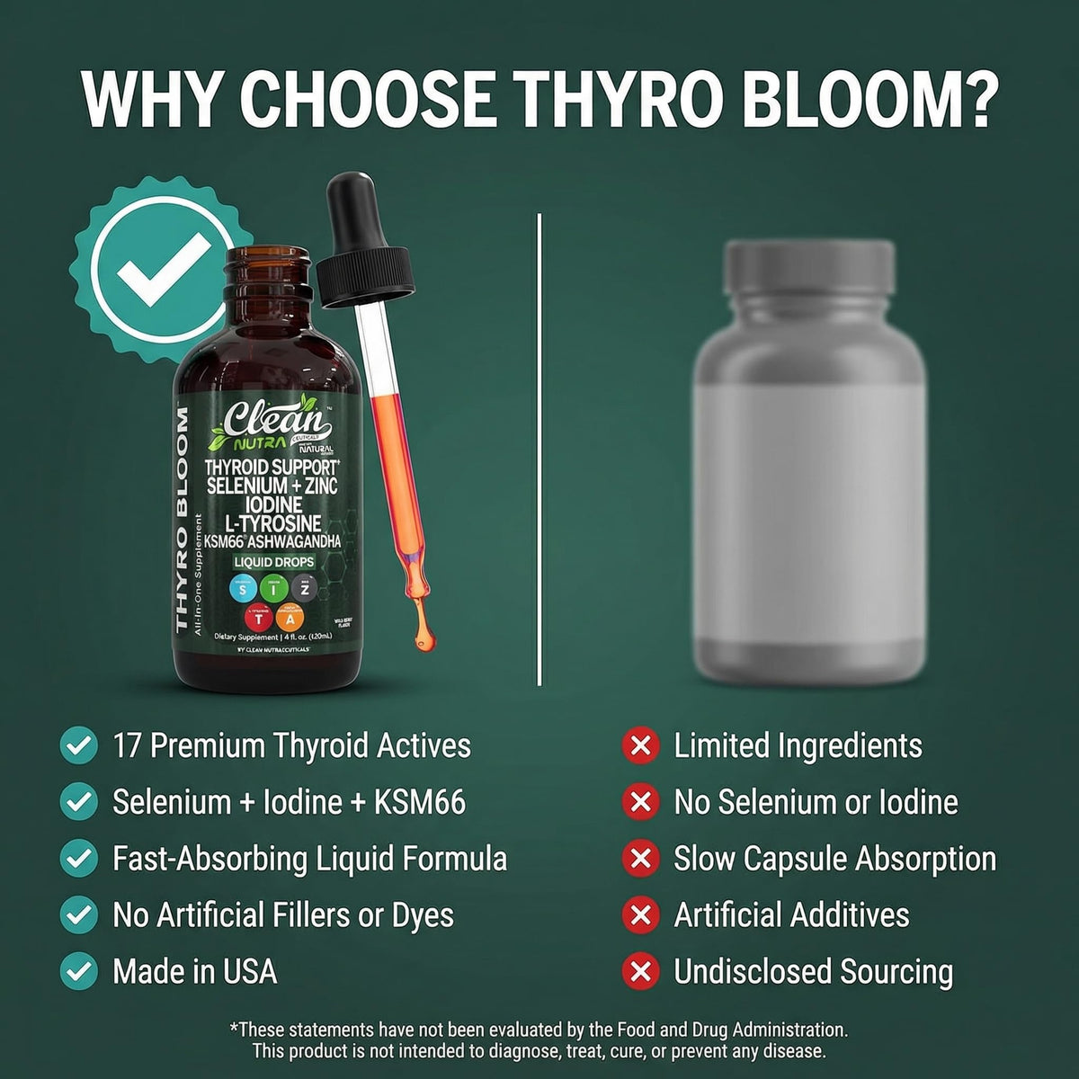 ThyroBloom avec d'autres compléments alimentaires