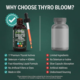 ThyroBloom avec d'autres compléments alimentaires