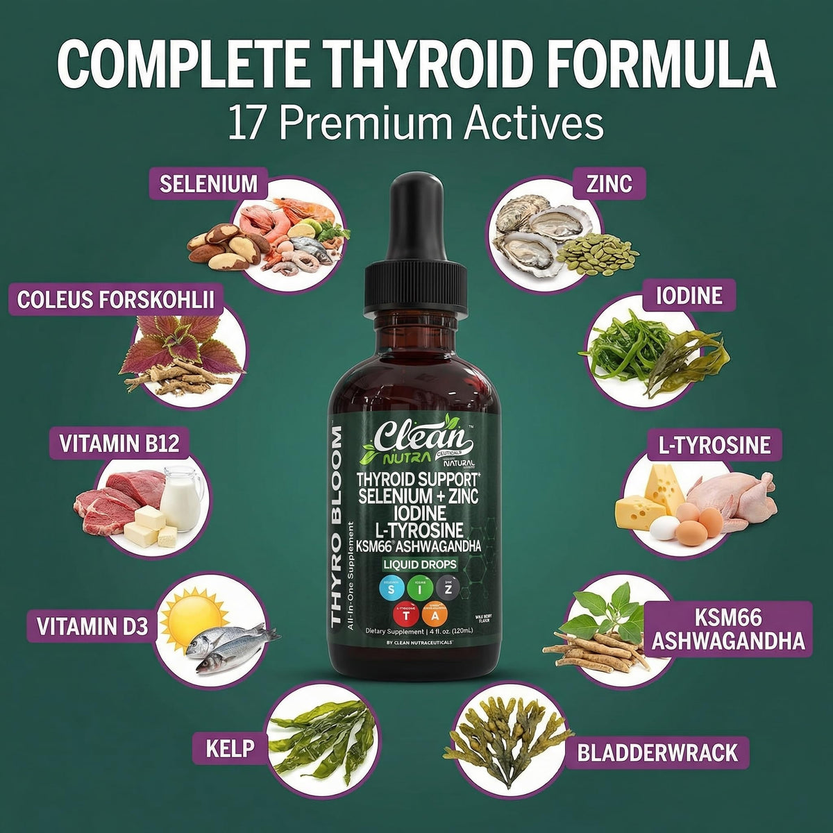 ThyroBloom sur une table avec des plantes
