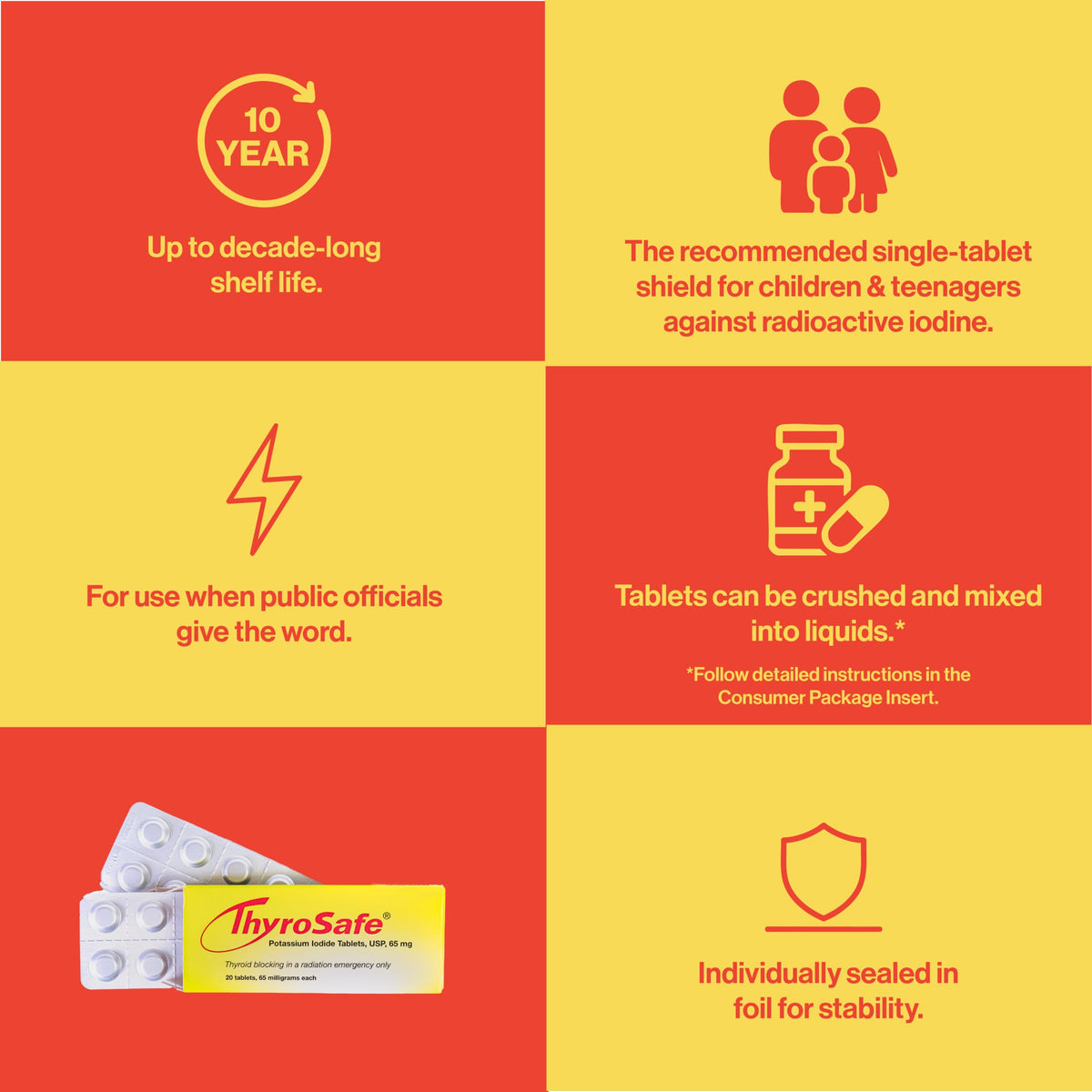 ThyroSafe comprimés de potassium iodé 65mg dans une main