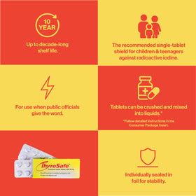 ThyroSafe comprimés de potassium iodé 65mg dans une main