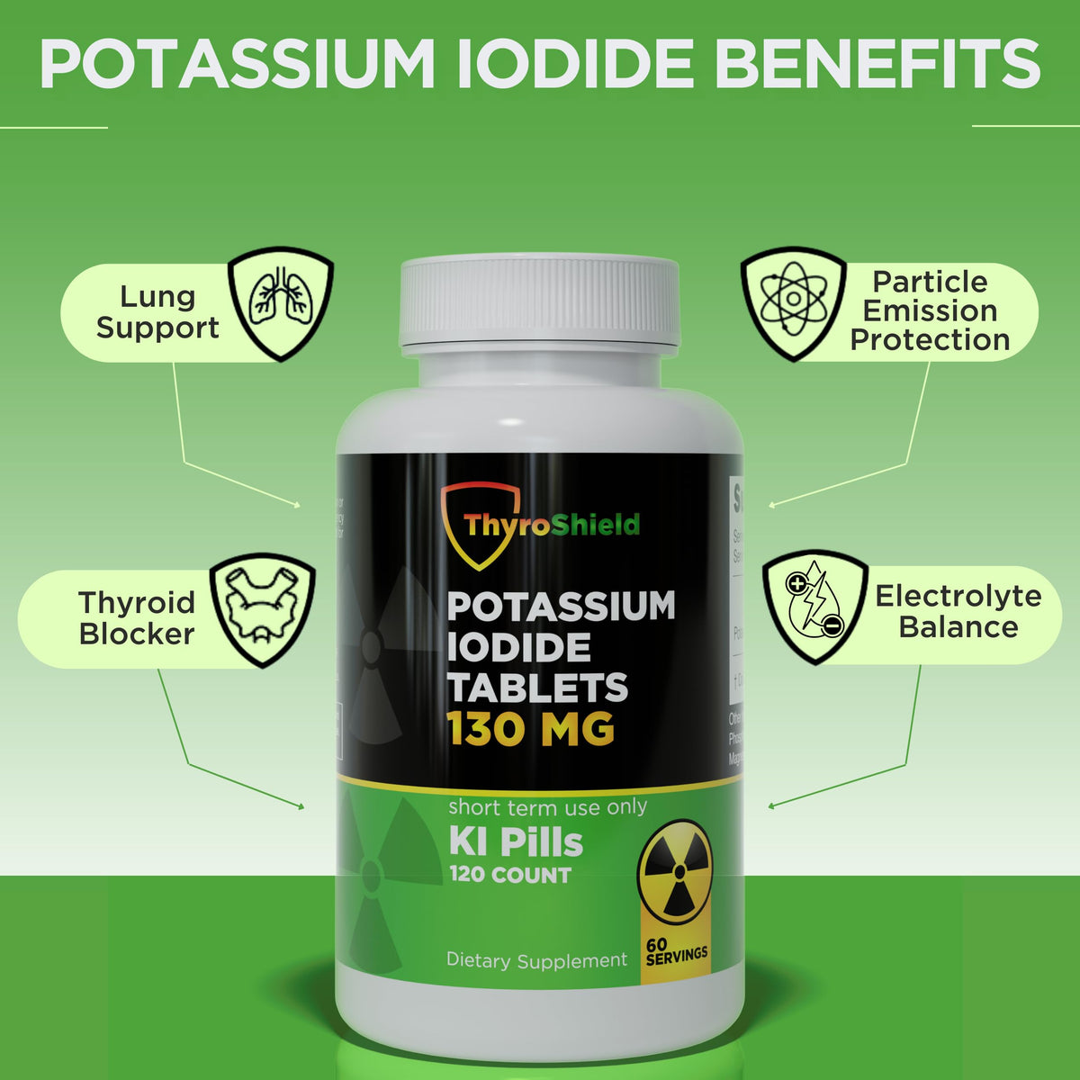 ThyroShield comprimés d'iode potassique avec étiquette