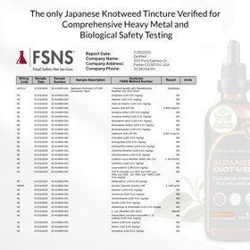 Tincture Zenmen avec ingrédients en arrière-plan