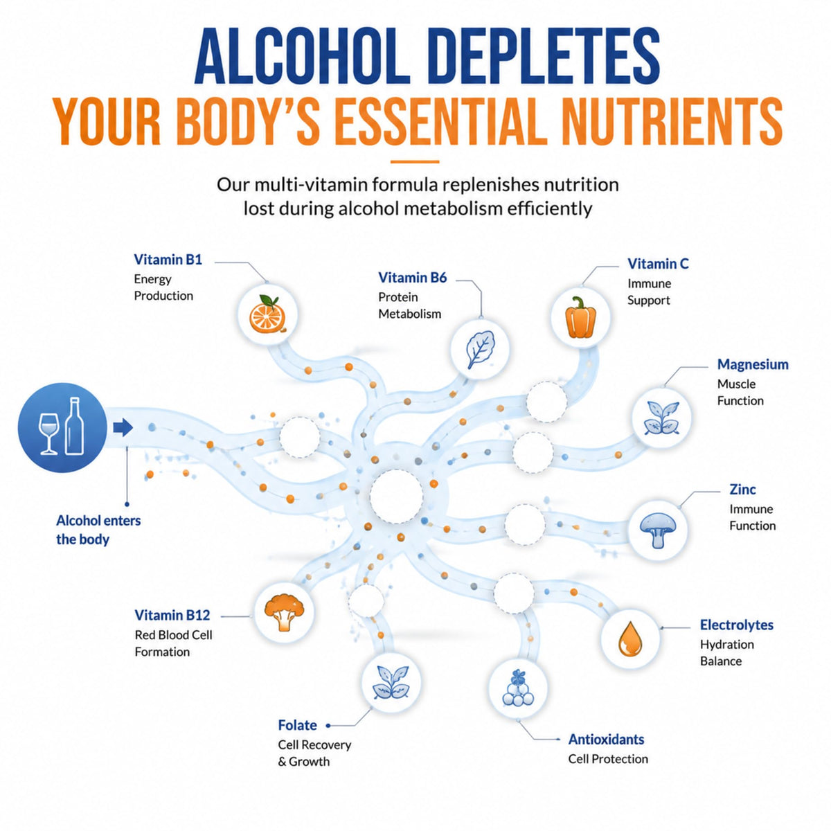 TKYT Anti Alcohol Craving Blocker 20 comprimés, étiquette du produit