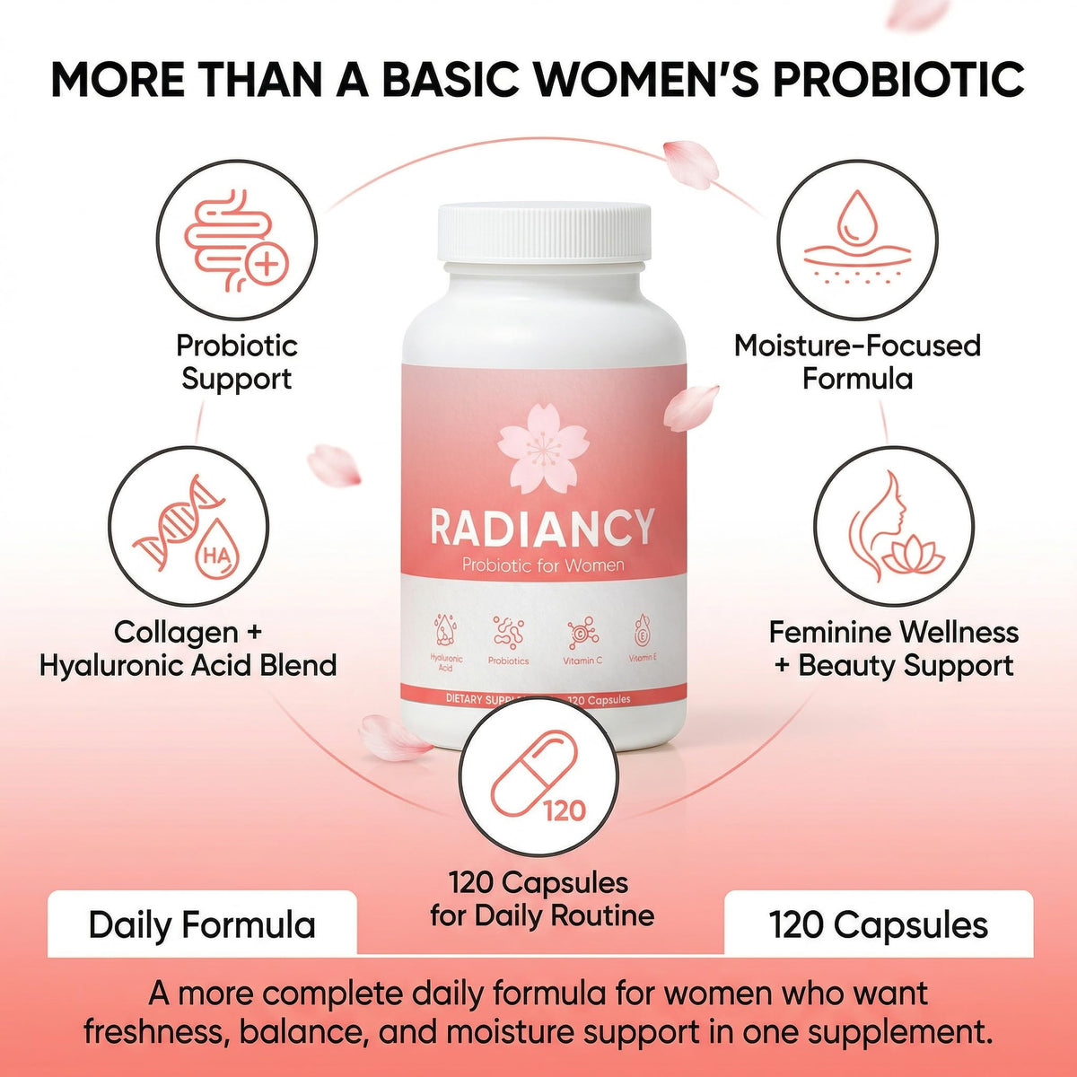 TOGOLIUN Probiotiques Femmes boîte ouverte montrant les capsules