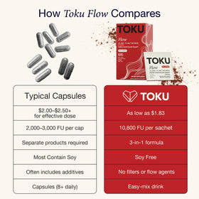 Toku Nattokinase Poudre vue de côté de l'emballage