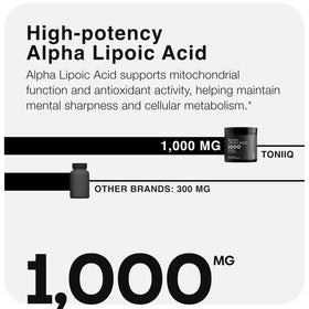Toniiq Alpha Lipoic Acid bottle with supplement facts