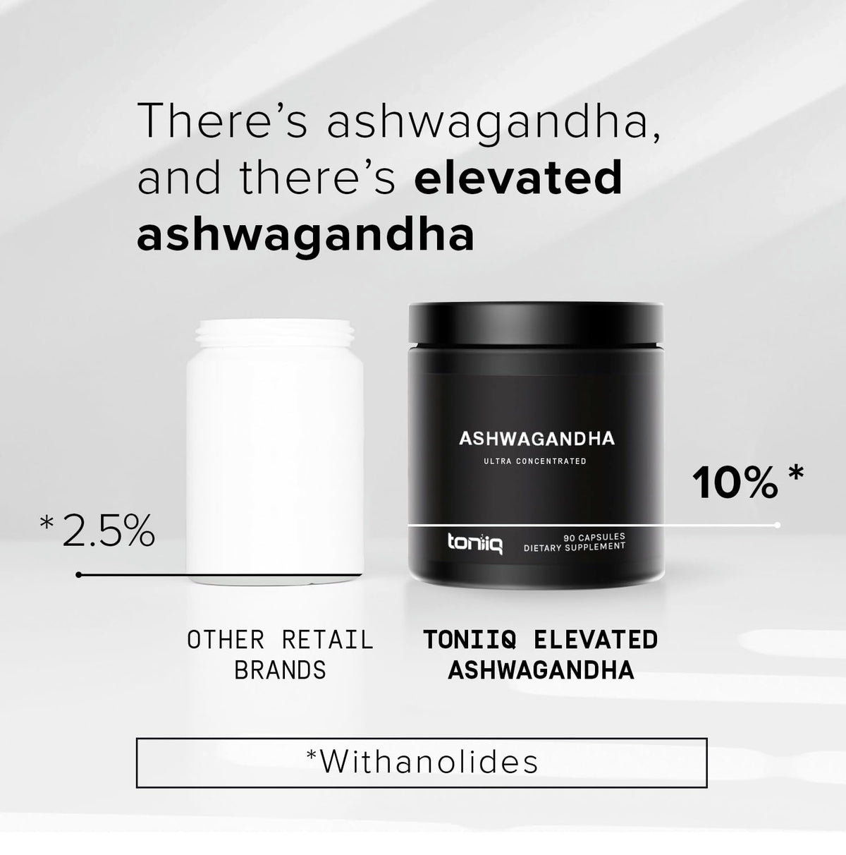 Toniiq Ashwagandha extrait concentré avec racine d'ashwagandha