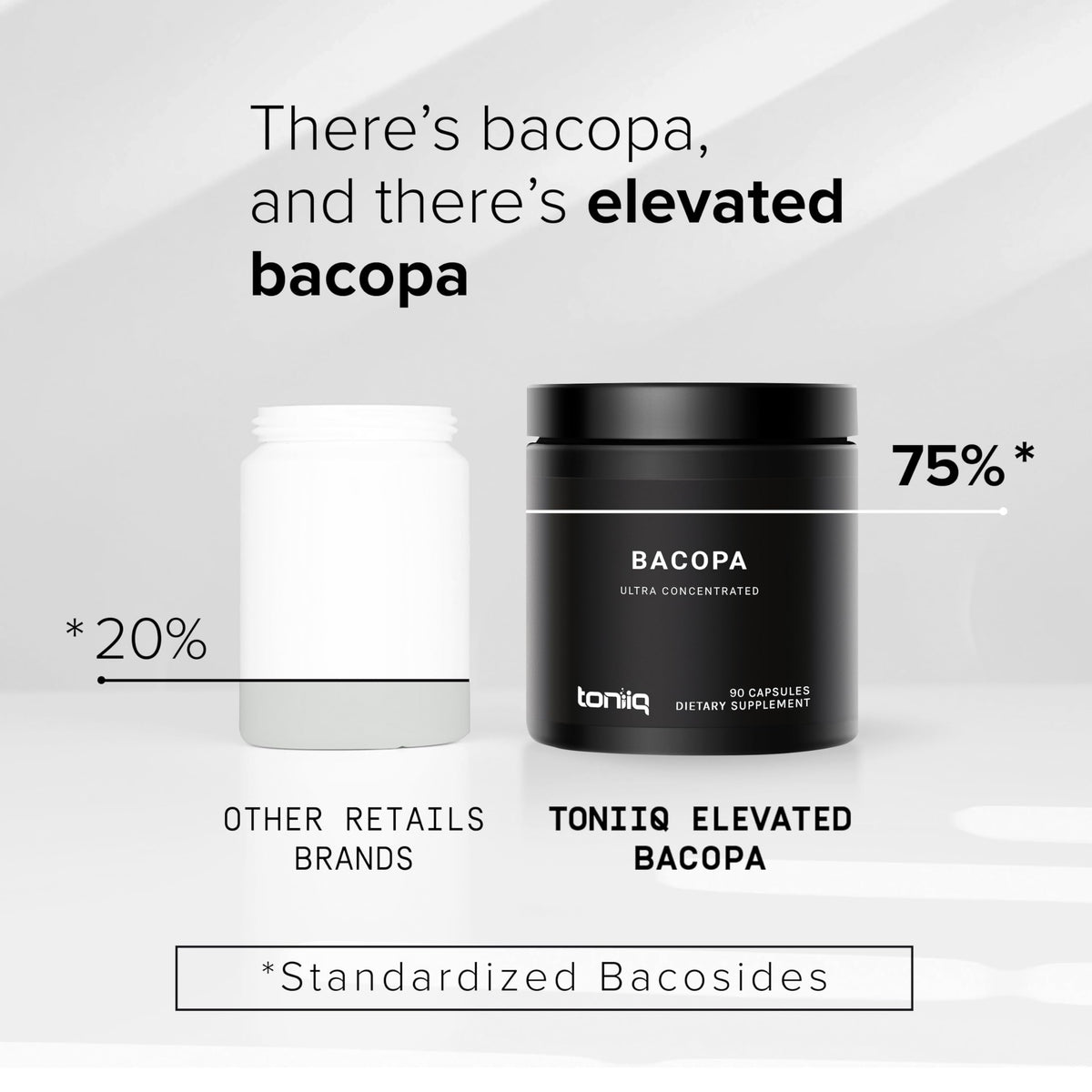 Toniiq Bacopa 500mg extrait de bacopa détails des ingrédients