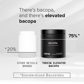 Toniiq Bacopa 500mg extrait de bacopa détails des ingrédients