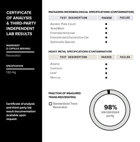 Toniiq Complément Alimentaire 1500mg NMN + Resvératrol, image de style de vie