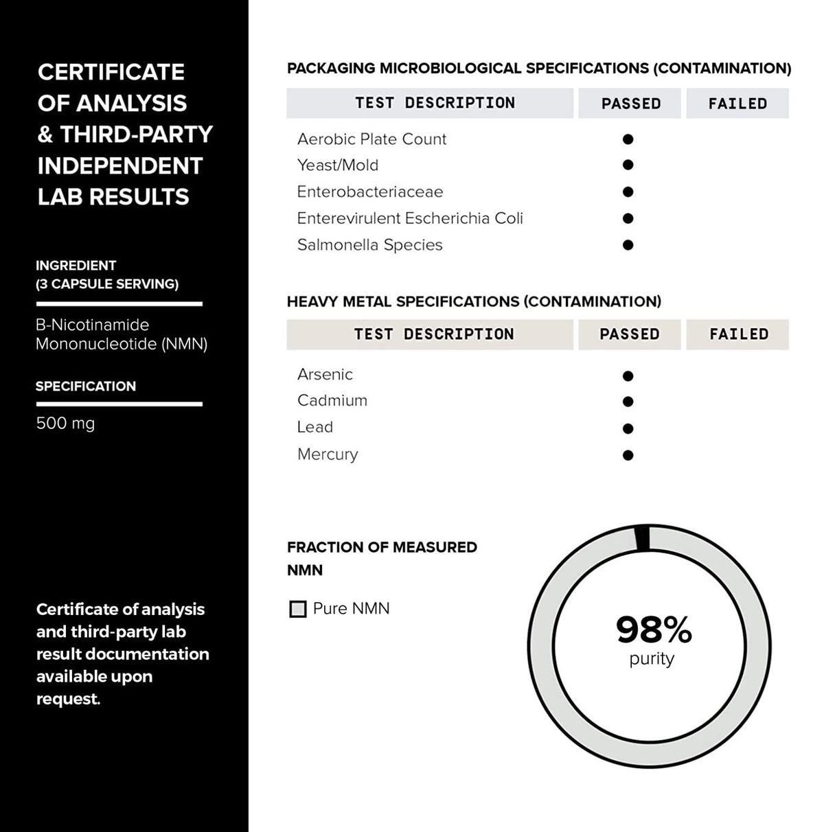 Toniiq Complément Alimentaire 1500mg NMN + Resvératrol, ingrédients sur l'étiquette