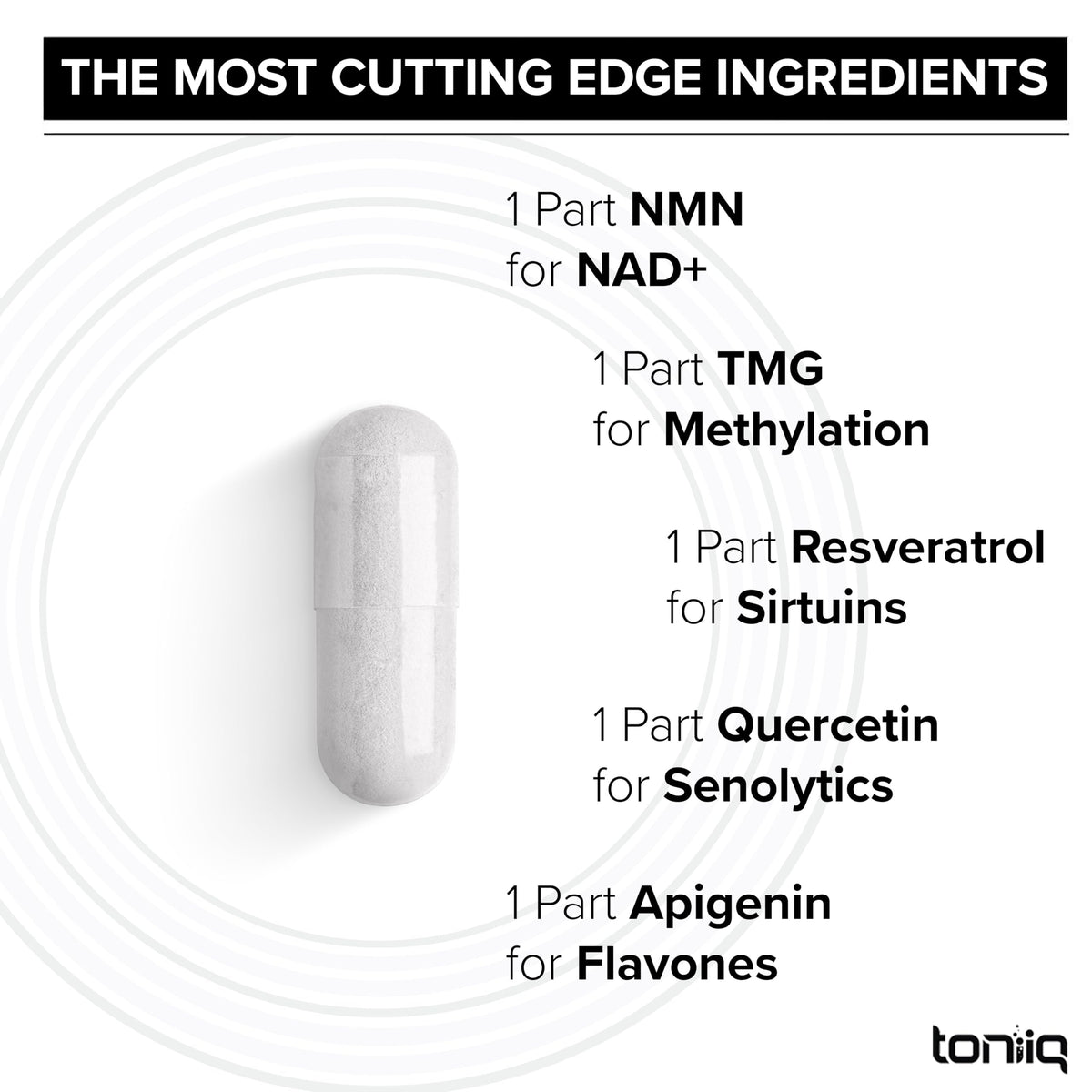 Toniiq Complément Alimentaire 1500mg NMN + Resvératrol, prise de capsules