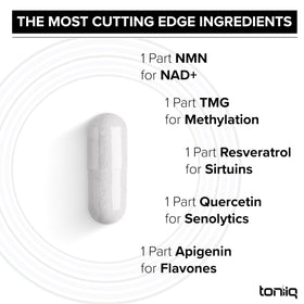 Toniiq Complément Alimentaire 1500mg NMN + Resvératrol, prise de capsules