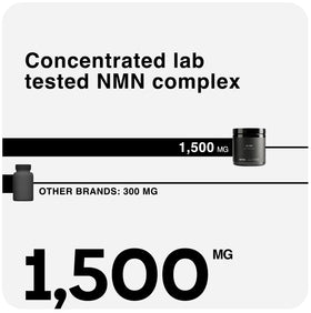 Toniiq Complément Alimentaire 1500mg NMN + Resvératrol, vue latérale