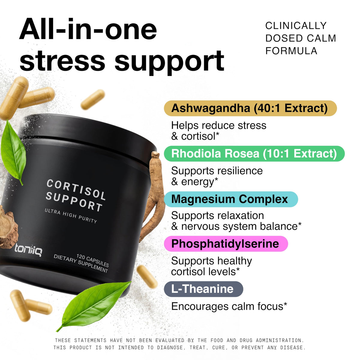 Toniiq Complément Cortisol 5-en-1, boîte ouverte avec capsules