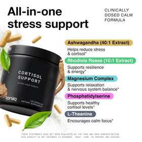 Toniiq Complément Cortisol 5-en-1, boîte ouverte avec capsules