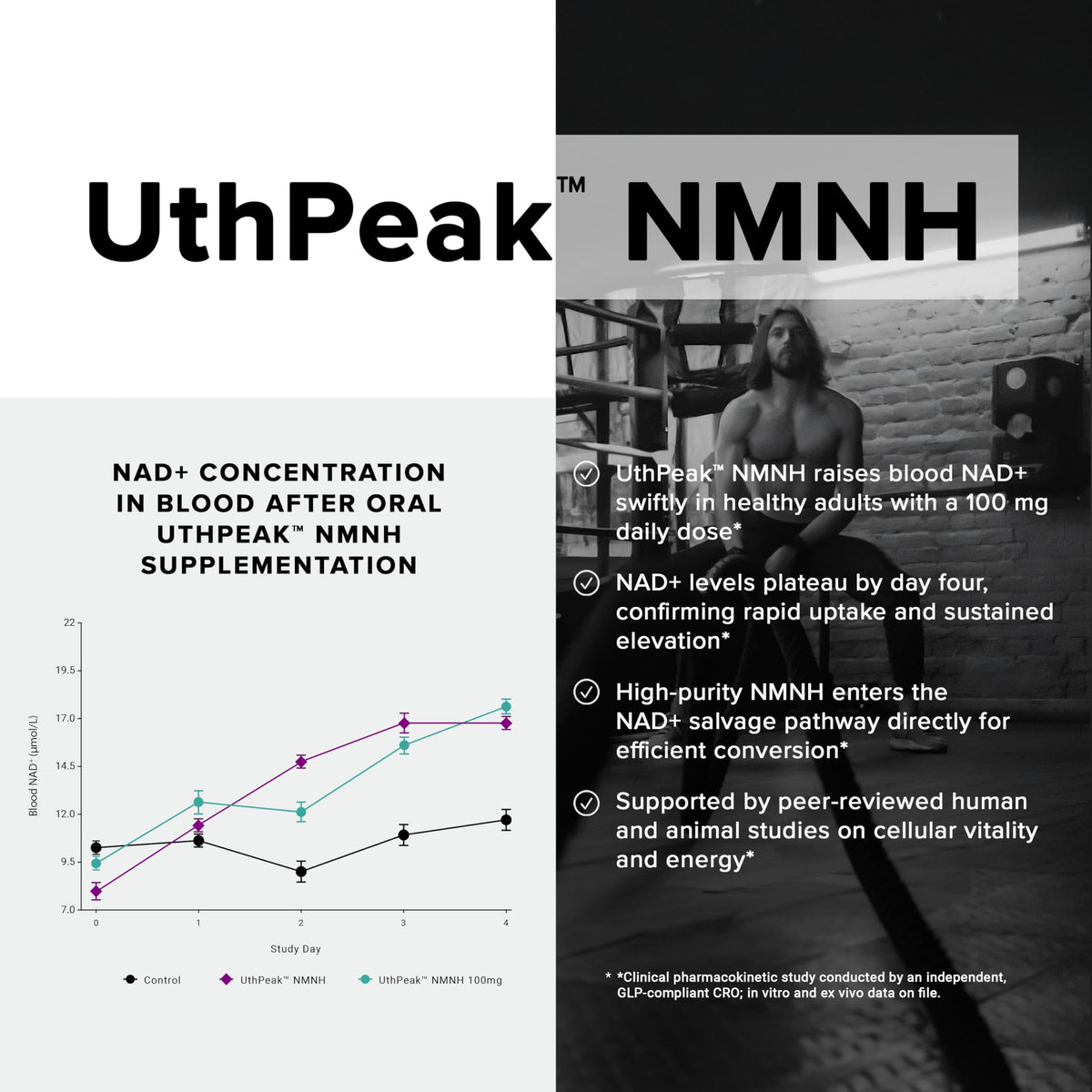 Toniiq Complément NMNH 1 000 mg emballage