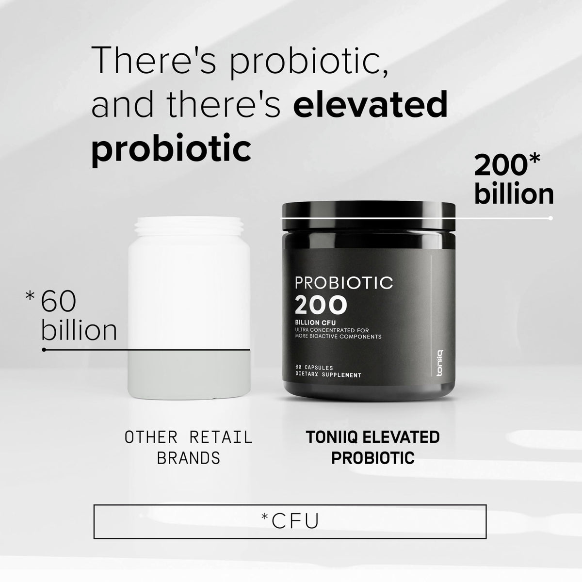 Toniiq complément probiotique 200 milliards CFU capsules