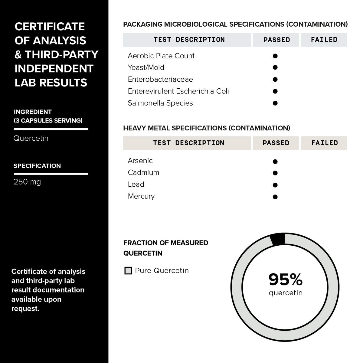 Toniiq Complex de Resvératrol 1600mg en contexte de vie quotidienne