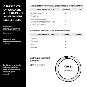 Toniiq Complex de Resvératrol 1600mg en contexte de vie quotidienne