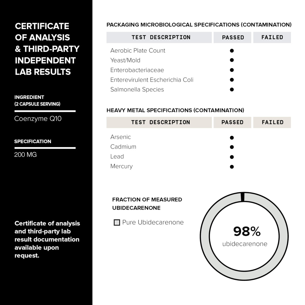 Toniiq CoQ10 400mg Liposomal avec d'autres compléments alimentaires