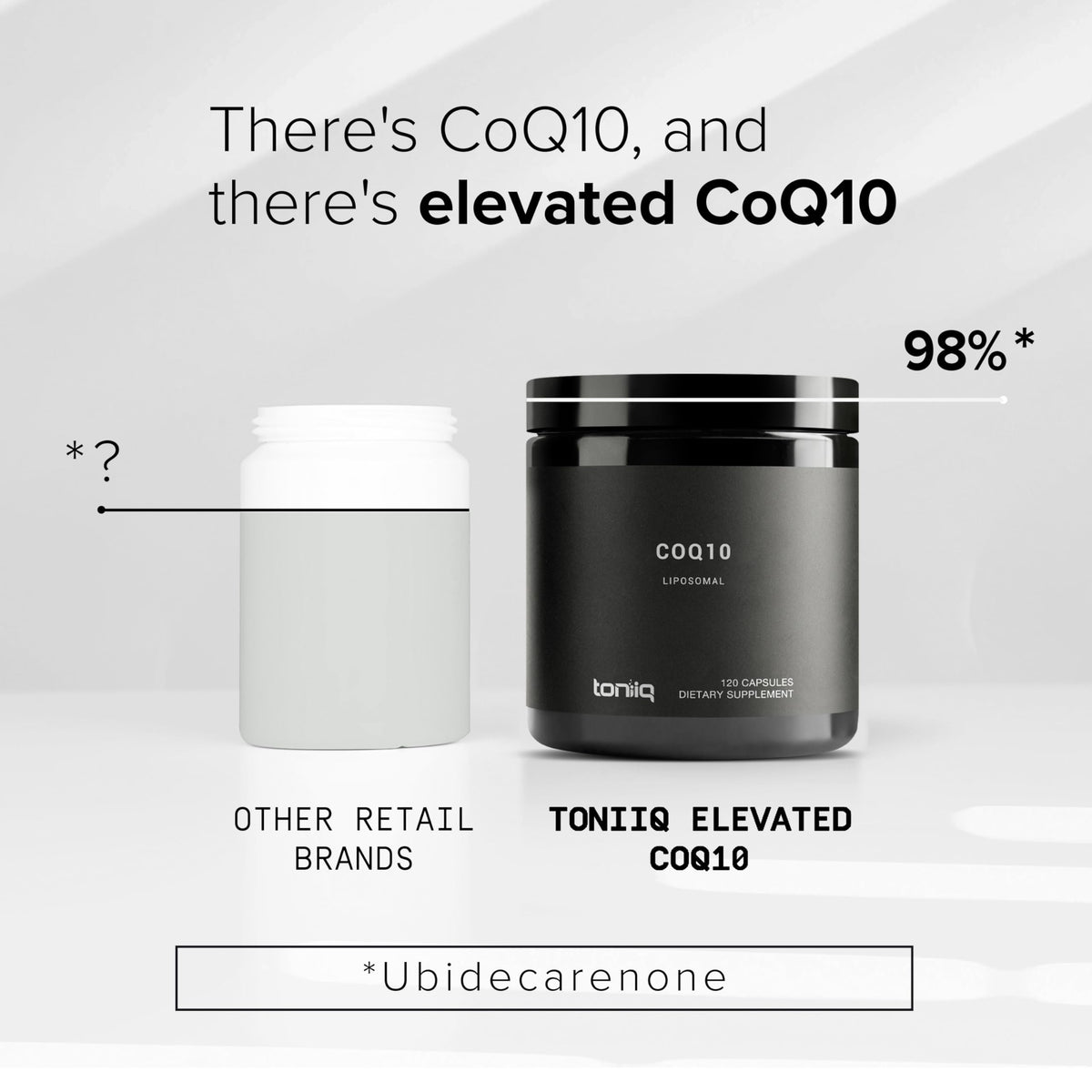 Toniiq CoQ10 400mg Liposomal sur une table avec des accessoires santé