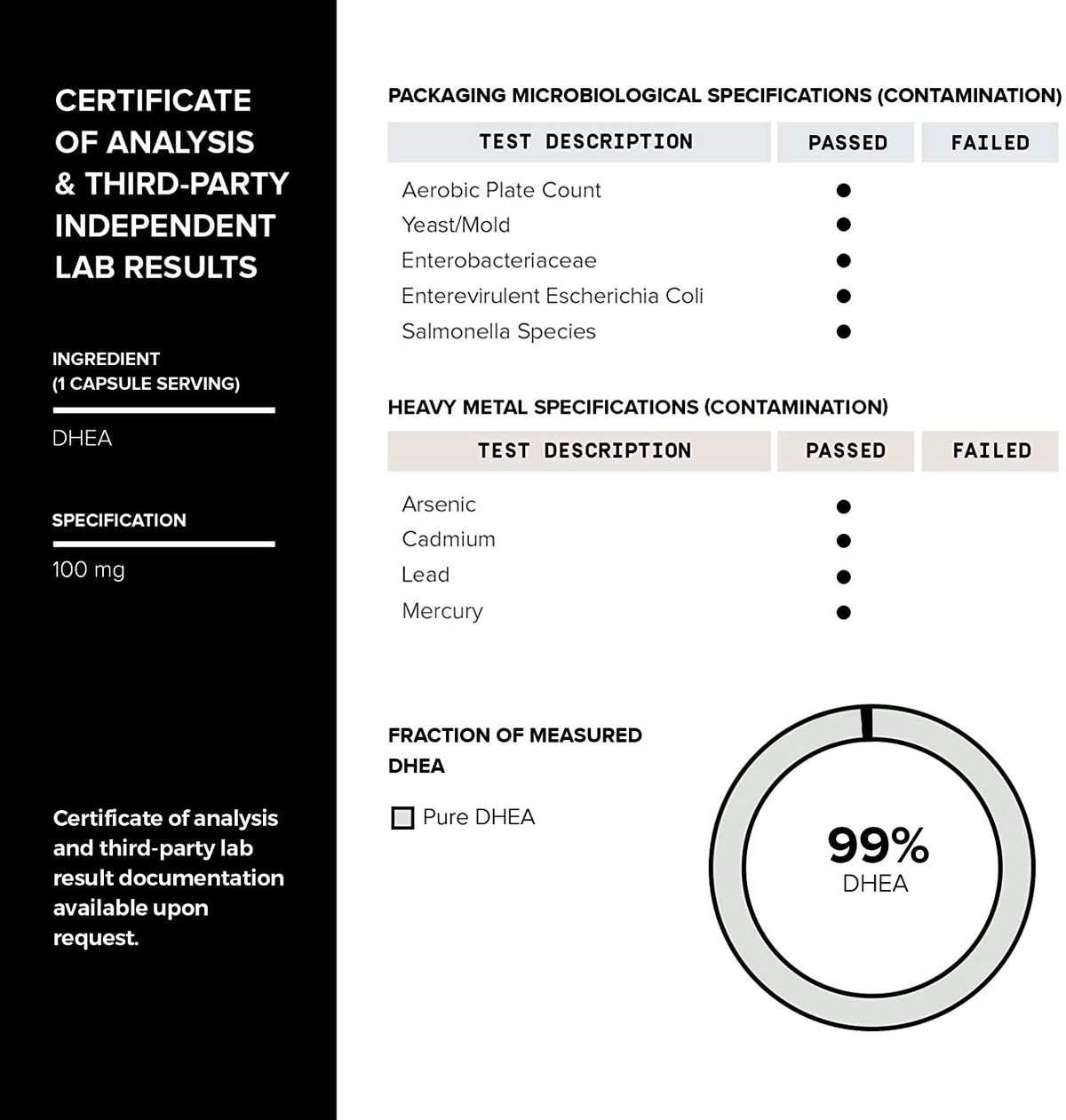 Toniiq DHEA 100mg, capsules à côté d'un verre d'eau