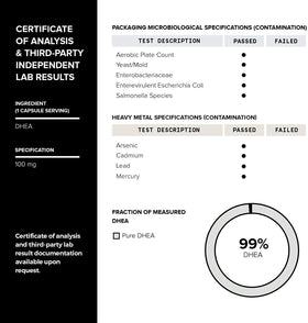 Toniiq DHEA 100mg, capsules à côté d'un verre d'eau