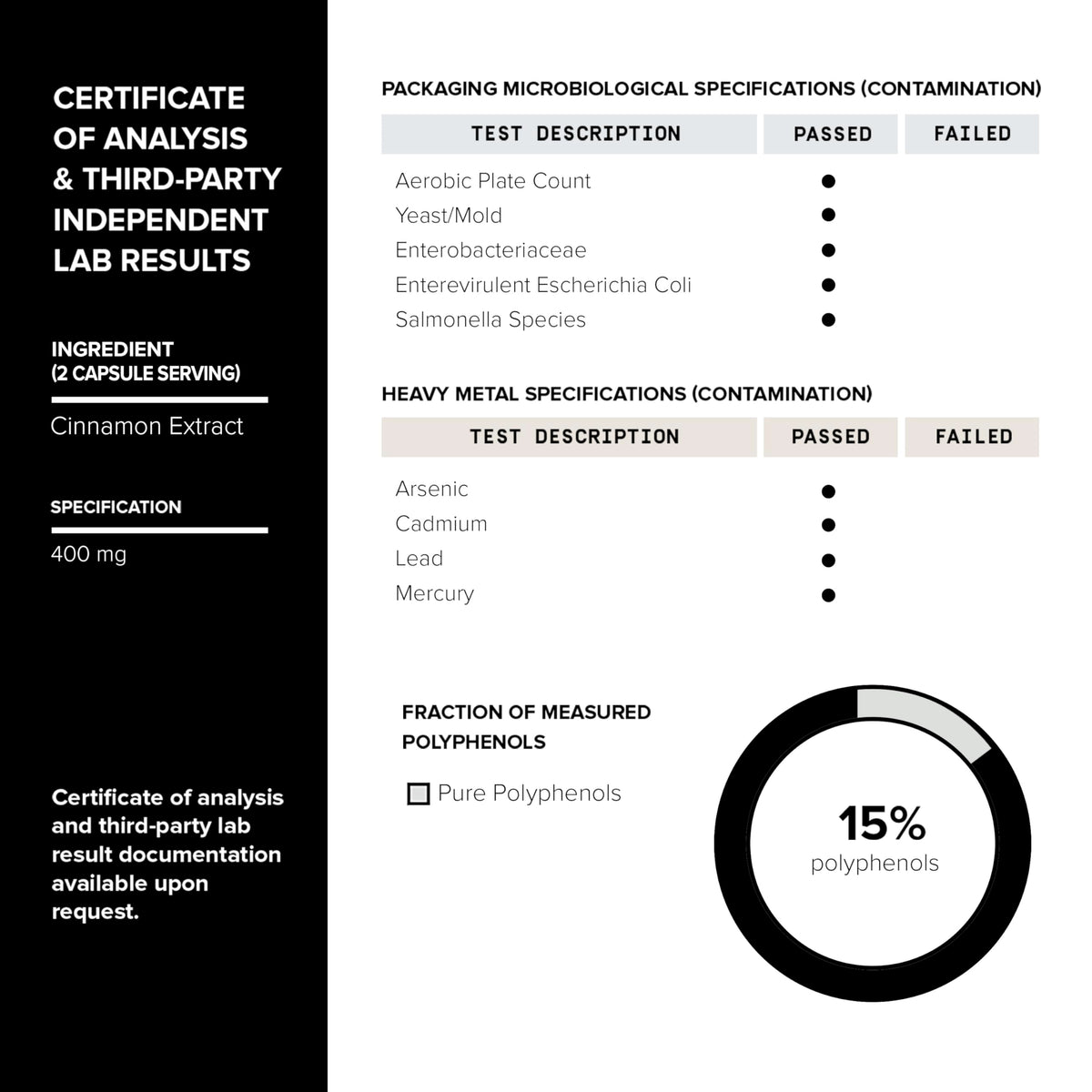 Toniiq Dihydroberberine 1 000 mg ingrédients listés