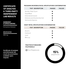 Toniiq Dihydroberberine 1 000 mg ingrédients listés