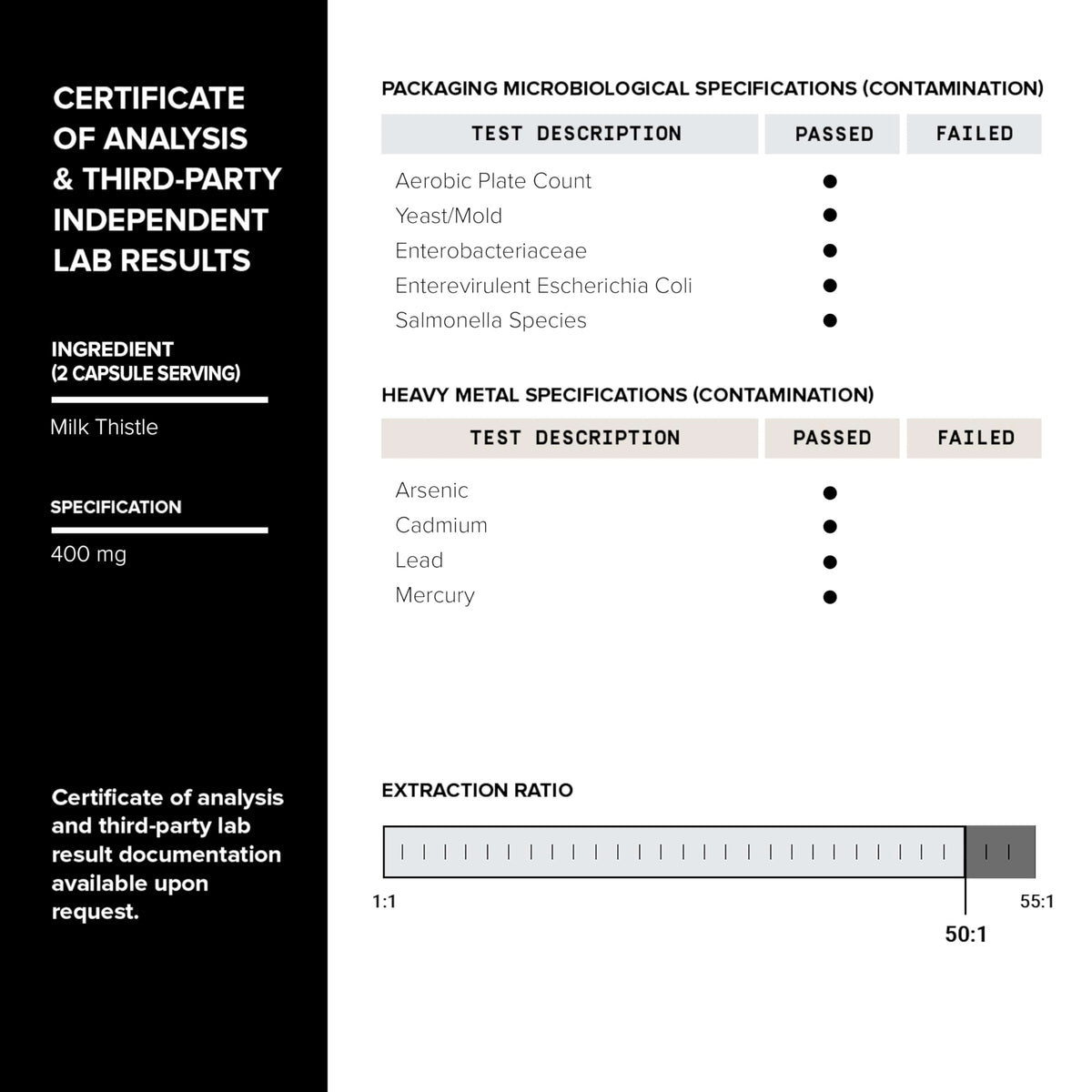 Toniiq Dihydroberberine 1 000 mg label de qualité