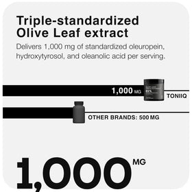 Toniiq extrait de feuille d'olive 1000mg en gros plan sur l'étiquette
