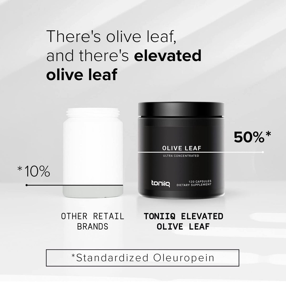 Toniiq Extrait de Feuille d'Olive 500mg détails de l'étiquette